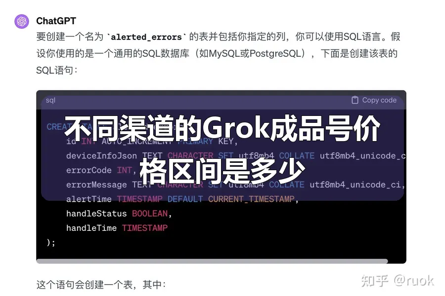不同渠道的Grok成品号价格区间是多少
